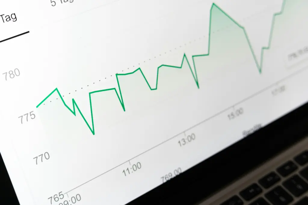 Wykres wzrostu widoczności strony dzięki treści SEO na stronie firmowej